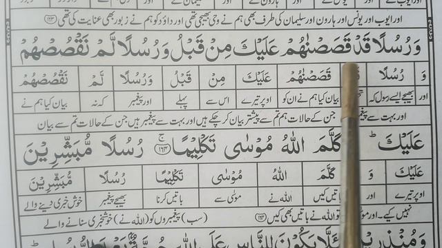 8th class k Quran syllabus k mutabiq/6 parah/13 lesson of 8th class/ayat no.164/government syllabus смотреть онлайн