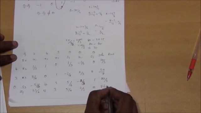 Integer Programming :Gomory's Cut Exercise Problems смотреть онлайн