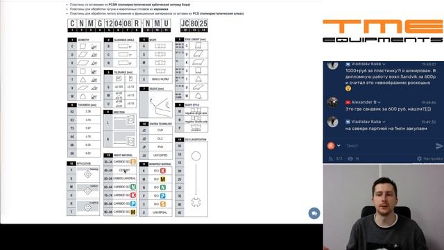 Вебинар Как выбрать токарные пластины? смотреть онлайн