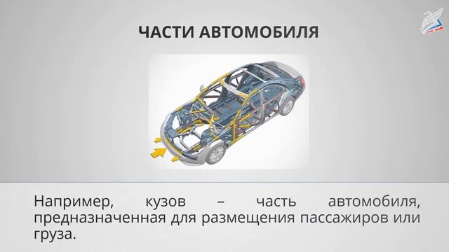 Конструирование из сложных развёрток смотреть онлайн