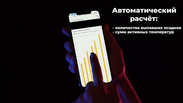 Альтернатива iMetos за 16000р. Автономная полевая метеостанция от погодавполе.рф смотреть онлайн