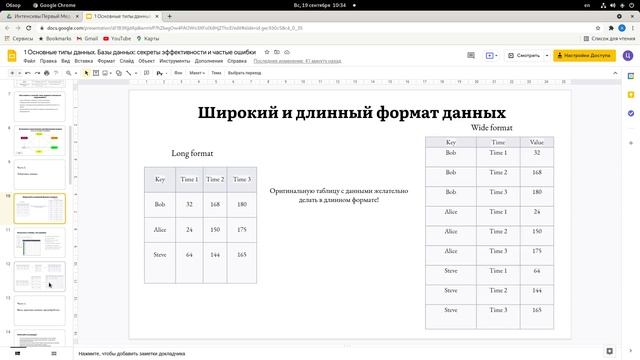 1 Основные типы данных. Базы данных: секреты эффективности и частые ошибки