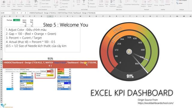 Excel KPI Dashboard So sánh Mục tiêu và Kết quả Part 2 (2 of 2) смотреть онлайн