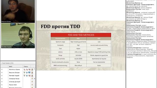 Опыт организации Wi-Fi радиомостов от 500 м до 40 км на оборудовании Pheenet смотреть онлайн