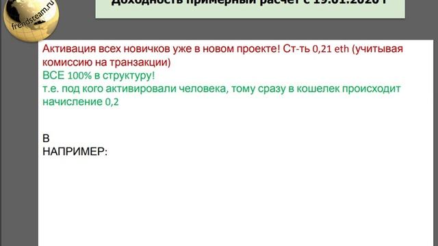 презентация команды смотреть онлайн