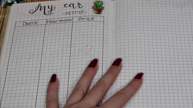 Bullet Journal 2021 // Планирование на год смотреть онлайн