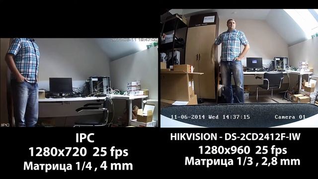 Сравнение HikVision DS-2CD2412FI против других IPC смотреть онлайн