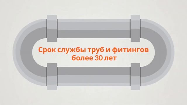Наружные трубопроводы.Заказать персонажную анимацию на https://zadanie.su за 3000 руб. смотреть онлайн