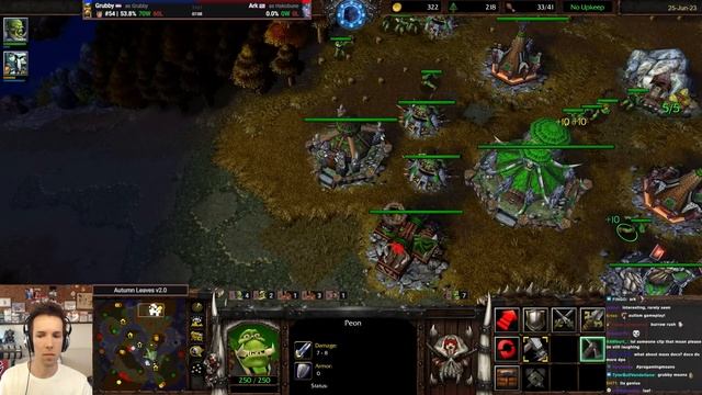 Beating Masters With STUPID STUFF - Mass Shamans - WC3 - Grubby