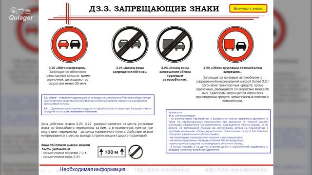 ПДД. Запрещающие знаки. Автошкола 
