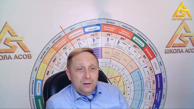 Как замедлить время. Выпуск # 148 смотреть онлайн
