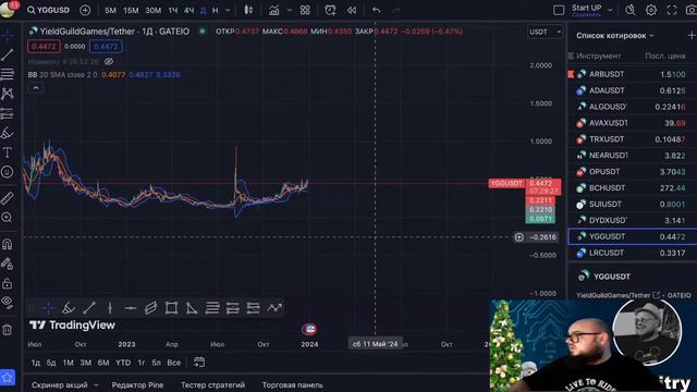 Trading Signals [RU]