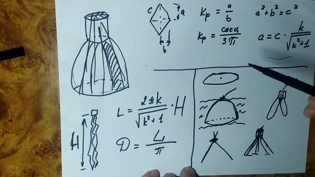 Кастинговая сеть купить. Как не ошибиться смотреть онлайн
