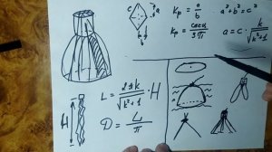 Кастинговая сеть купить.  Как не ошибиться