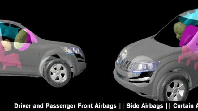 Mahindra XUV500 - 6 Air Bags Reinforce the Safety смотреть онлайн