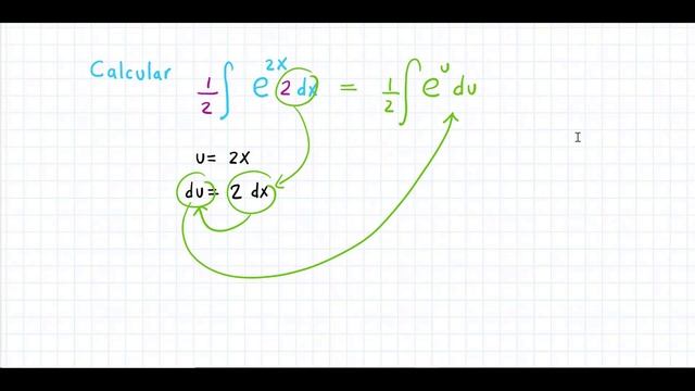 integral de e a la 2x смотреть онлайн
