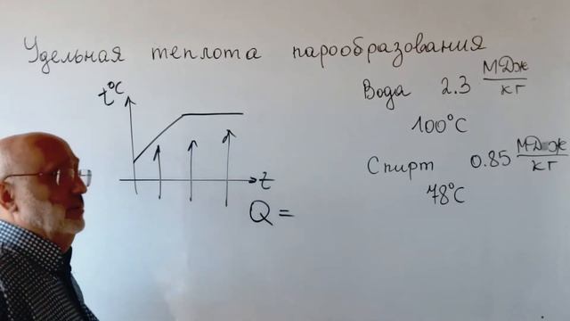 Физика.Узнать за 2 минуты.Основные понятия.Что такое удельная теплота парообразования смотреть онлайн