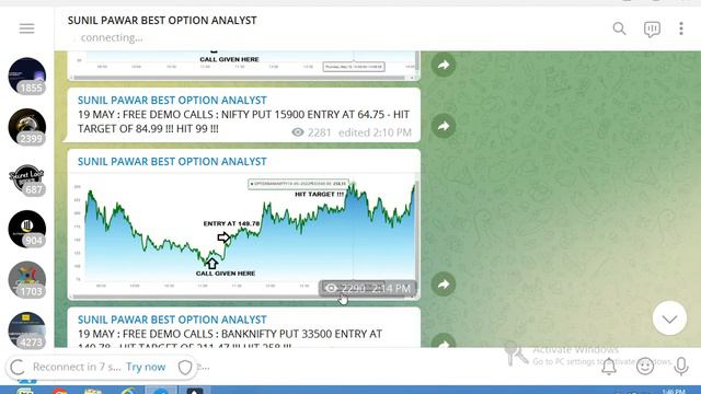 NIFTY BANKNIFTY INTRADAY : WEEK PERFORMANCE