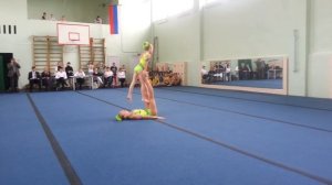 Акробатика 1 взрослый разряд