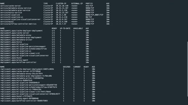 Kubeflow Install | Introduction to Kubeflow UI | Kubeflow Pipelines | Pipelines смотреть онлайн