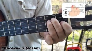 Смуглянка - разбор аккордов песни для гитары.