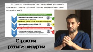 Стратегия развития хирургии