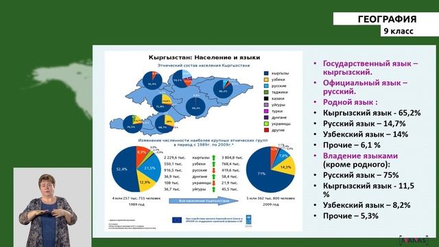 9 класс - РУ - География - №3 - Население Кыргызстана. Состав населения и национальные традиции смотреть онлайн