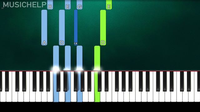BLACKPINK - PLAYING WITH FIRE (Piano Tutorial Easy) By MUSICHELP