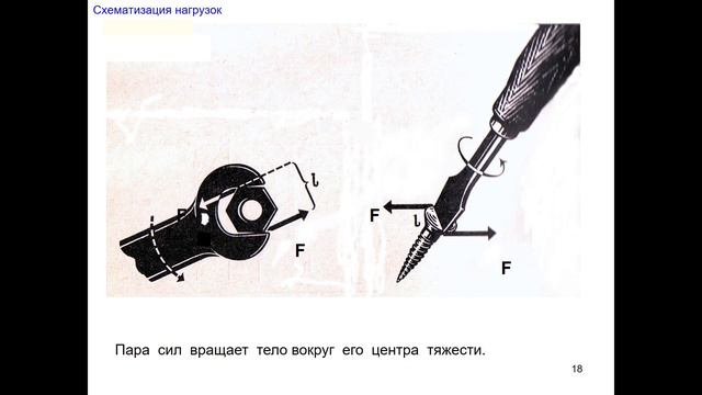 Сопротивление материалов. смотреть онлайн
