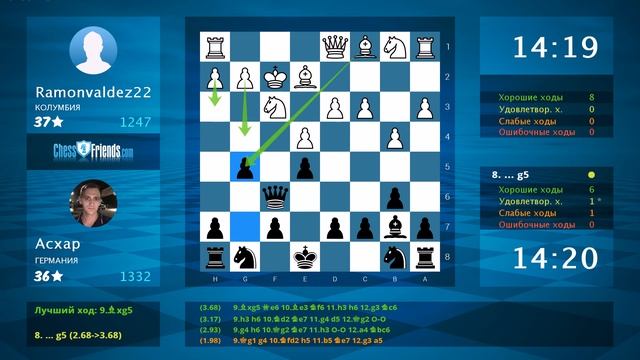 Анализ шахматной партии: Ramonvaldez22 - Acxap, 0-1 (по ChessFriends.com) смотреть онлайн