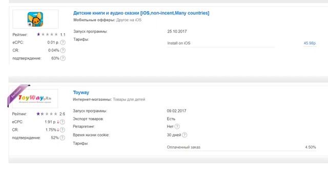 Работает ли реклама в пабликах вк |Детские партнерские программы|Заработок на серых каналах