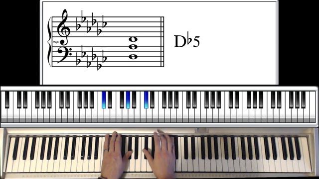 How To Play "Without Me" - Piano Chords Lesson - Halsey смотреть онлайн