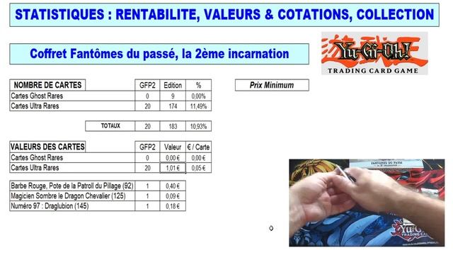 FUYEZ !!! Analyse du 3ème coffret Yugioh Fantômes du passé, la 2ème incarnation смотреть онлайн