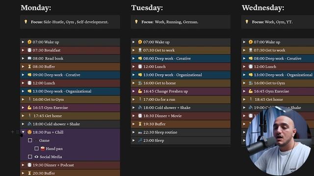 Creating the Perfect Daily Routine - Notion Template Included! смотреть онлайн