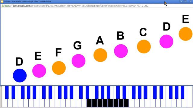 Dorian mode - four 7th chords - in D - Video 1 of 2 смотреть онлайн