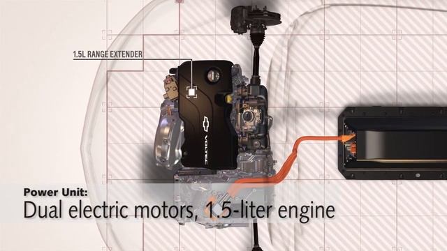 Review: All-new 2016 Chevy Volt смотреть онлайн