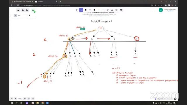 Разбор задачи LeetCode 39. Combination Sum @algoseekee смотреть онлайн