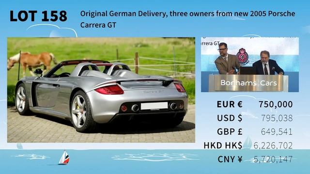 The auction of a 2005 Porsche Carrera GT смотреть онлайн