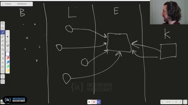 ELK Stack | Site Reliability Engineering #interviewkickstart смотреть онлайн