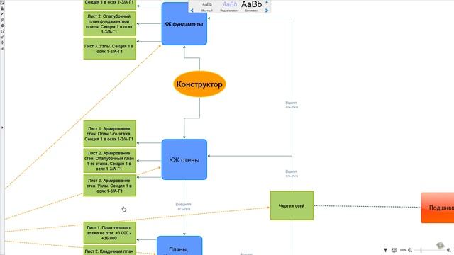 [Урок AutoCAD] Подшивки в Автокад. Коллективная работа над проектом. смотреть онлайн
