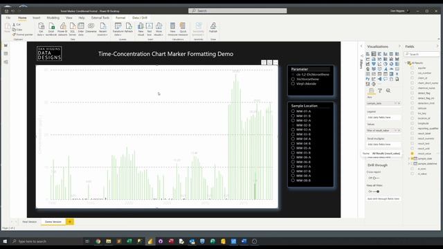 PowerBI Conditional Line Chart смотреть онлайн