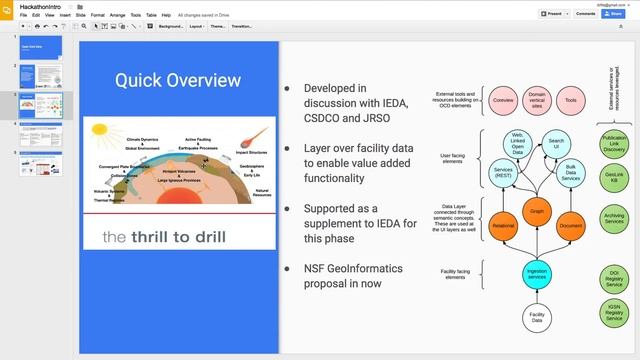 Open Core Data Overview for C4P Hackathon смотреть онлайн