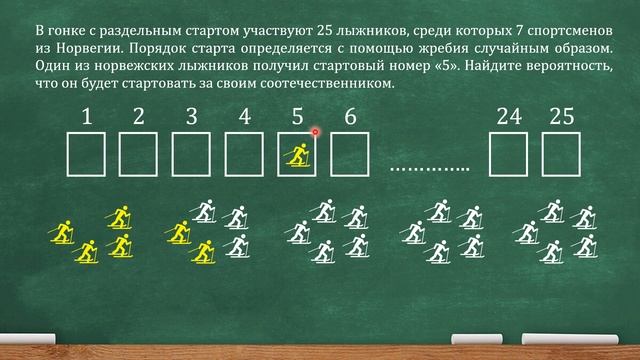 В гонке с раздельным стартом участвуют 25 лыжников, среди которых 7 спортсменов из Норвегии... смотреть онлайн