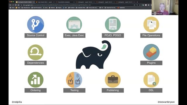 Webinar: Use Apache Gradle to Build and Automate KSQL and Kafka Streams смотреть онлайн