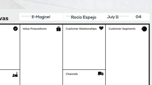 Easy explanation of The Business Model Canvas смотреть онлайн