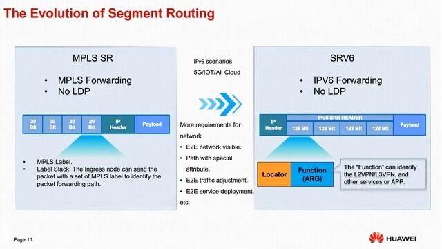 Huawei Segment Routing Webinar смотреть онлайн