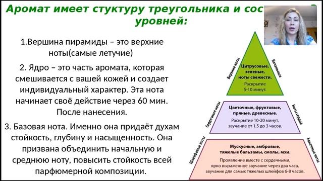 История ароматов. Структура и состав композиций. Классы парфюма смотреть онлайн