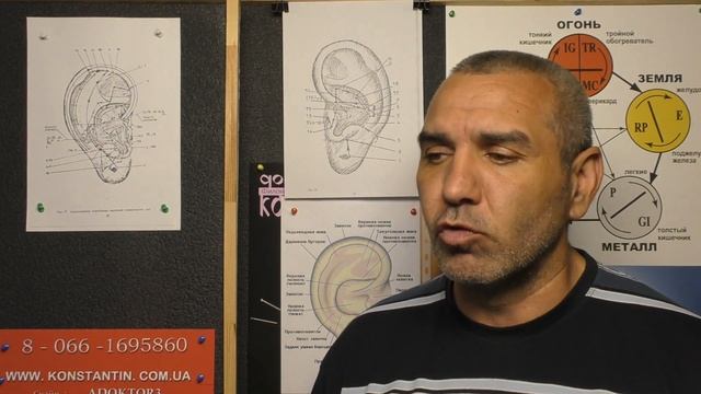 Ушной Меридиан Желчного пузыря. смотреть онлайн