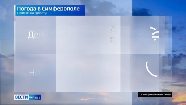 ПОГОДА в Крыму на 1 июля смотреть онлайн