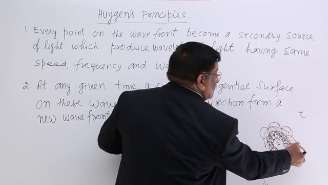 Class 12th – Huygen’s Principle | Wave Optics | Tutorials Point смотреть онлайн